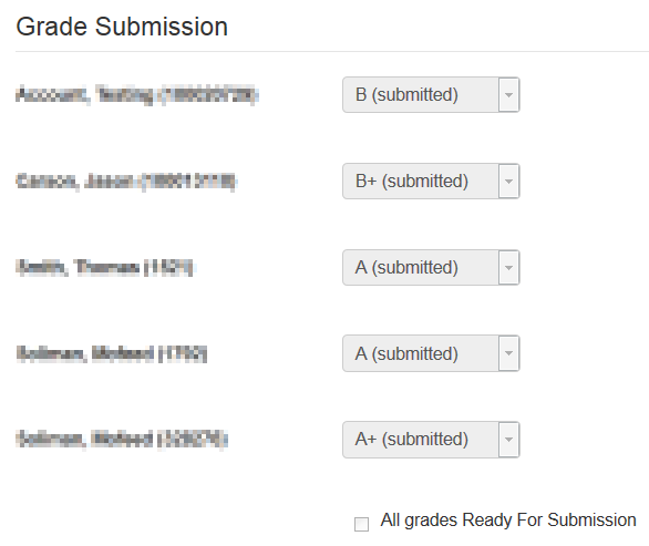 Grade Submission edit screen with all grades submitted