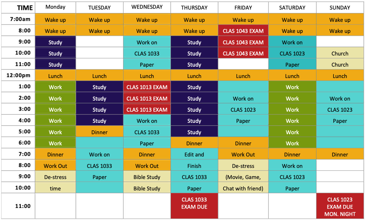 a sample table of a study schedule it is colour-coded according to classes, work schedule, study times, meal times, exam times, and relaxation times.