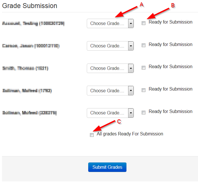 Grade Submission edit form with "Choose Grade" dropdown box and "Ready for Submission" checkbox highlighted